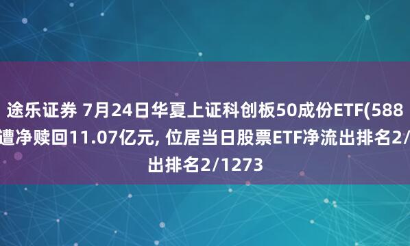 途乐证券 7月24日华夏上证科创板50成份ETF(588000)遭净赎回11.07亿元, 位居当日股票ETF净流出排名2/1273